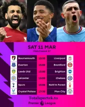 Premier League Preview: 10 Key Storylines to Watch in Matchweek 27